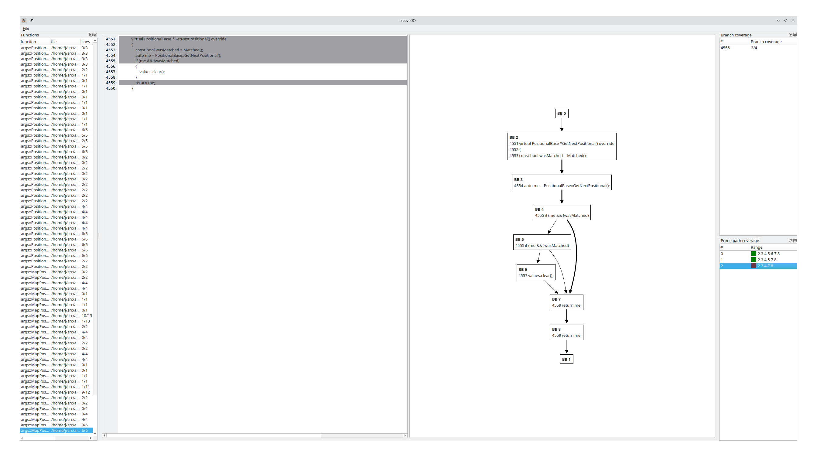 Path coverage - args