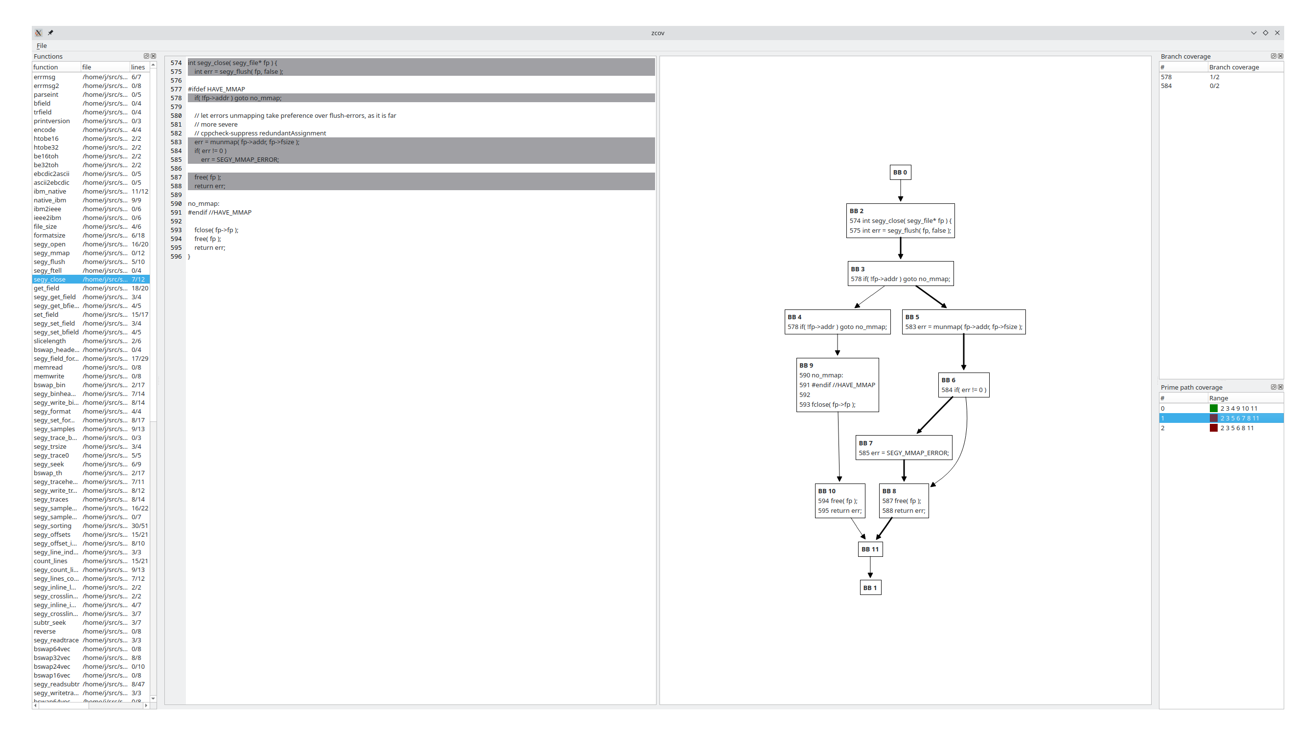 Path coverage - segyio